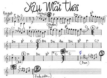 Yêu Mãi Thôi sheet nhạc đệm