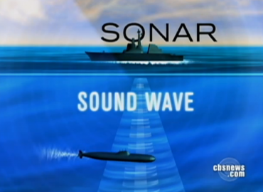 Phần mềm phối âm, làm beat, thu âm chuyên nghiệp Sonar X10