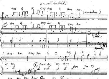 Xa Rồi Tuổi Thơ sheet nhạc đệm