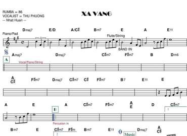 Xa Vắng sheet nhạc đệm