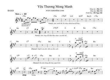 Yêu Thương Mông Manh sheet nhạc đệm