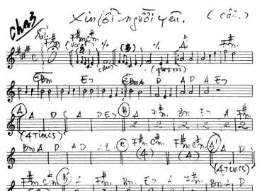 Xin Lỗi Người Yêu sheet nhạc đệm