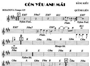 Còn Yêu Anh Mãi sheet nhạc đệm