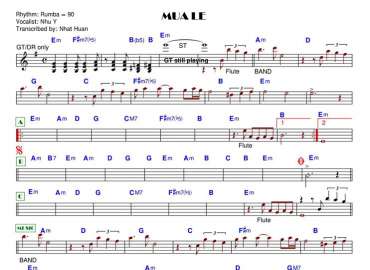 Mưa Lệ sheet nhạc đệm