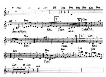 Xuân Nghệ Sĩ Hành Khúc sheet nhạc đệm