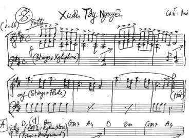 Xuân Tây Nguyên sheet nhạc đệm