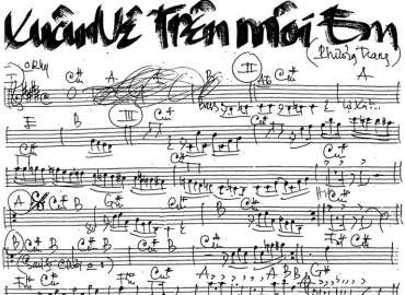 Xuân Về Trên Môi Em sheet nhạc đệm