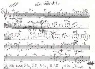 Mưa Tình Yêu sheet nhạc đệm