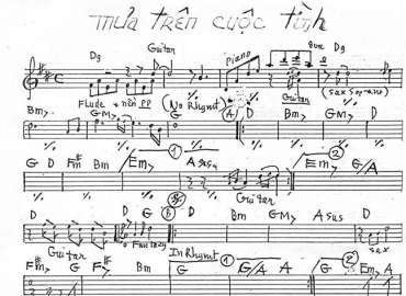 Mưa Trên Cuộc Tình sheet nhạc đệm