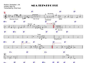 Mưa Trên Phố Huế sheet nhạc đệm