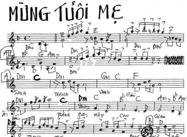 Mừng Tuổi Mẹ sheet nhạc đệm