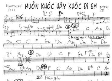 Muốn Khóc Hãy Khóc Đi Em sheet nhạc đệm