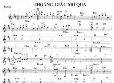 Thoáng Giấc Mơ Qua sheet nhạc đệm