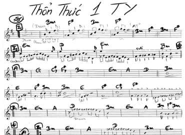 Thổn Thức Một Tình Yêu sheet nhạc đệm