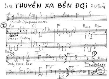 Thuyền Xa Bến Đợi sheet nhạc đệm