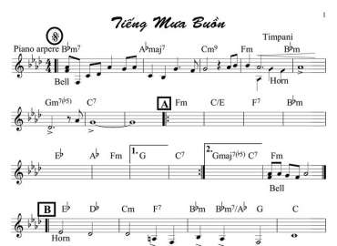 Tiếng Mưa Buồn sheet nhạc đệm