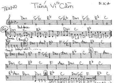 Tiếng Vĩ Cầm sheet nhạc đệm