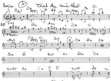 Tình Đẹp Muôn Thuở sheet nhạc đệm