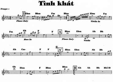 Tình Khát sheet nhạc đệm