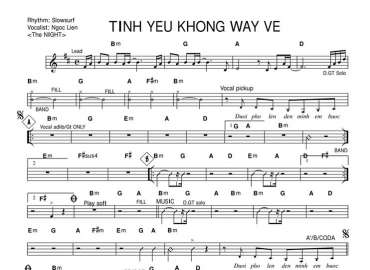 Tình Yêu Không Quay Về sheet nhạc đệm