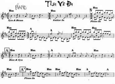 Thôi Về Đi sheet nhạc đệm