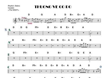 Thương Về Cố Đô 2 sheet nhạc đệm