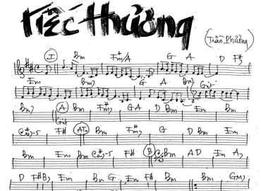 Tiếc Thương sheet nhạc đệm