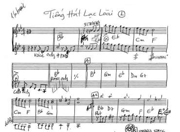 Tiếng Hát Lạc Loài sheet nhạc đệm
