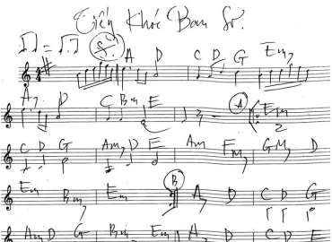 Tiếng Khóc Ban Sơ sheet nhạc đệm