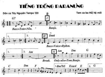Tiếng Trống Paranung sheet nhạc đệm