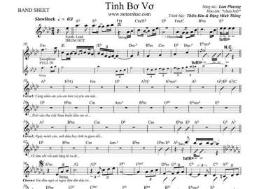 Tình Bơ Vơ Sheet Nhạc đệm