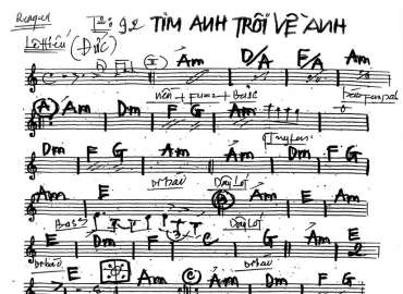 Tim Anh Trôi Về Anh Sheet Nhạc đệm