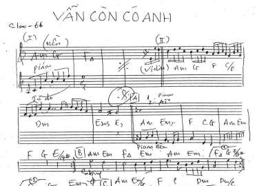 Vẫn Còn Có Anh sheet nhạc đệm