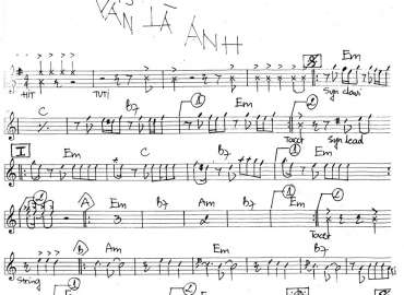 Vẫn Là Anh sheet nhạc đệm