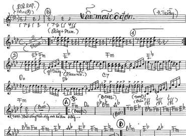 Vẫn Mãi Cô Đơn sheet nhạc đệm