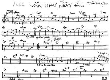 Vẫn Như Ngày Đầu sheet nhạc đệm