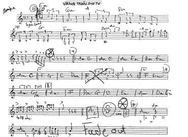 Vầng Trán Suy Tư sheet nhạc đệm