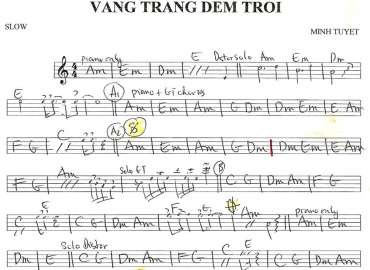 Vầng Trăng Đêm Trôi sheet nhạc đệm