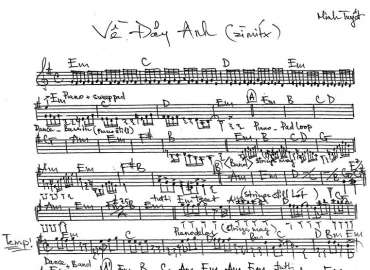 Về Đây Anh ( zì mitx ) sheet nhạc đệm