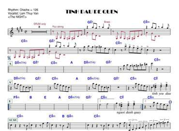 Tình Đầu Dễ Quên Sheet Nhạc đệm