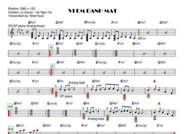 Vì Em Đánh Mất sheet nhạc đệm
