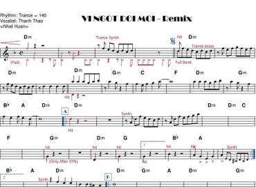 Vị Ngọt Đôi Môi - Remix sheet nhạc đệm