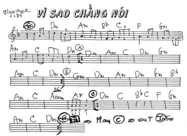 Vì Sao Chẳng Nói sheet nhạc đệm