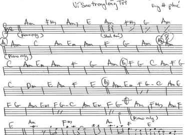 Vì Sao Trong Lòng Tôi sheet nhạc đệm