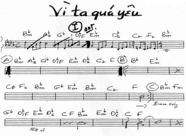 Vì Ta Qúa Yêu sheet nhạc đệm