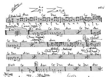 Vội Vàng sheet nhạc đệm