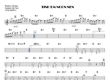 Tình Em Ngọn Nến Sheet Nhạc đệm