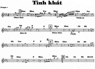 Tình Khát Sheet Nhạc đệm