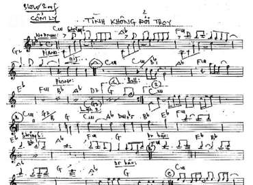 Tình Không Đổi Thay Sheet Nhạc đệm