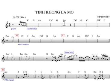 Tình không Là Mơ Sheet Nhạc đệm
